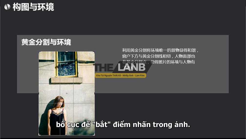thelanb com anh 60