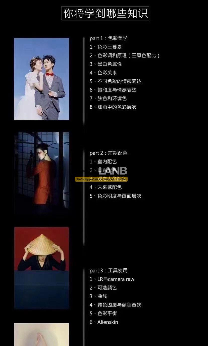 thelanb com Thelanb.com 10